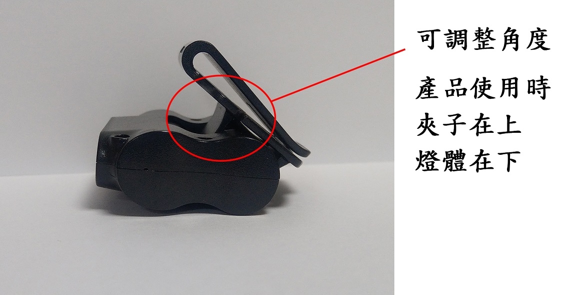 多功能 頭帶、夾帽兩用 頭燈 LED燈具 極致輕量級 感應式開關 智能開關:圖片 7