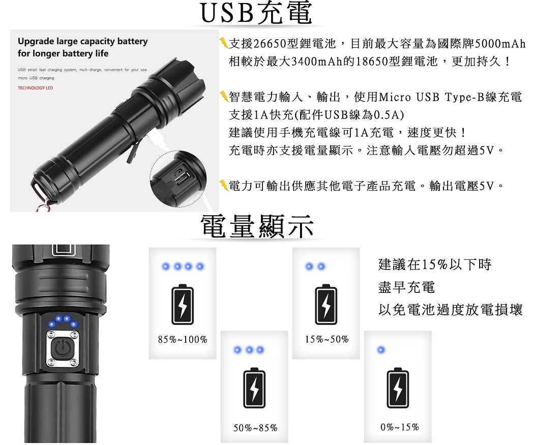 20瓦 一般/充電兩用型 6段式 XHP70 LED手電筒:圖片 5